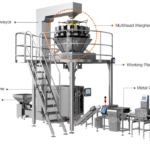 Packaging line